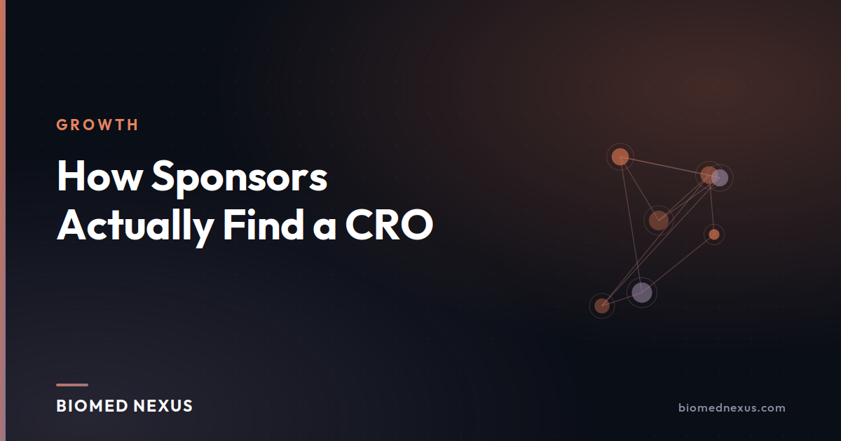 How Sponsors Actually Find a CRO