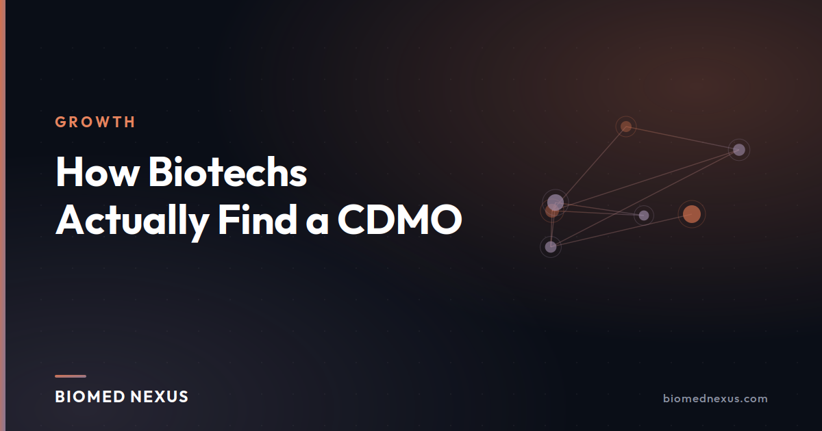 How Biotechs Actually Find a CDMO