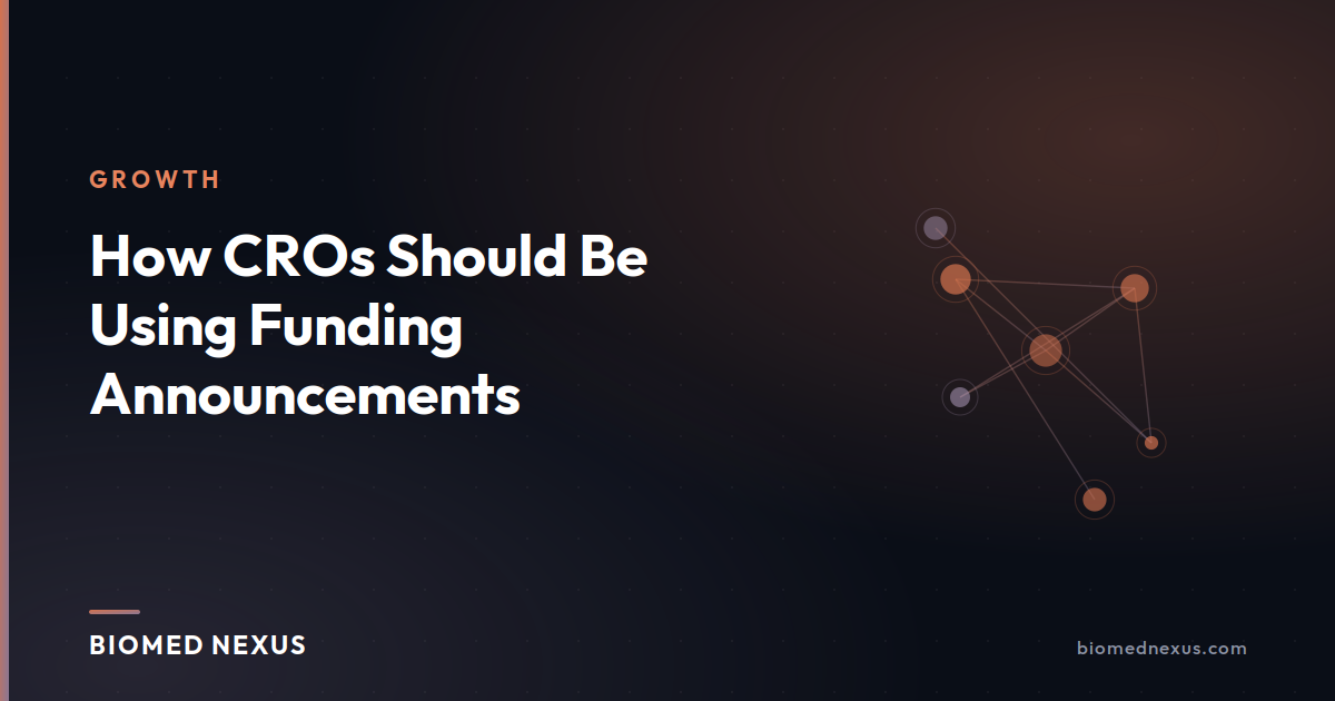 How CROs Should Be Using Funding Announcements