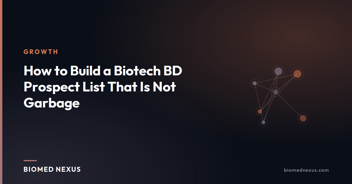How to Build a Biotech BD Prospect List That Is Not Garbage