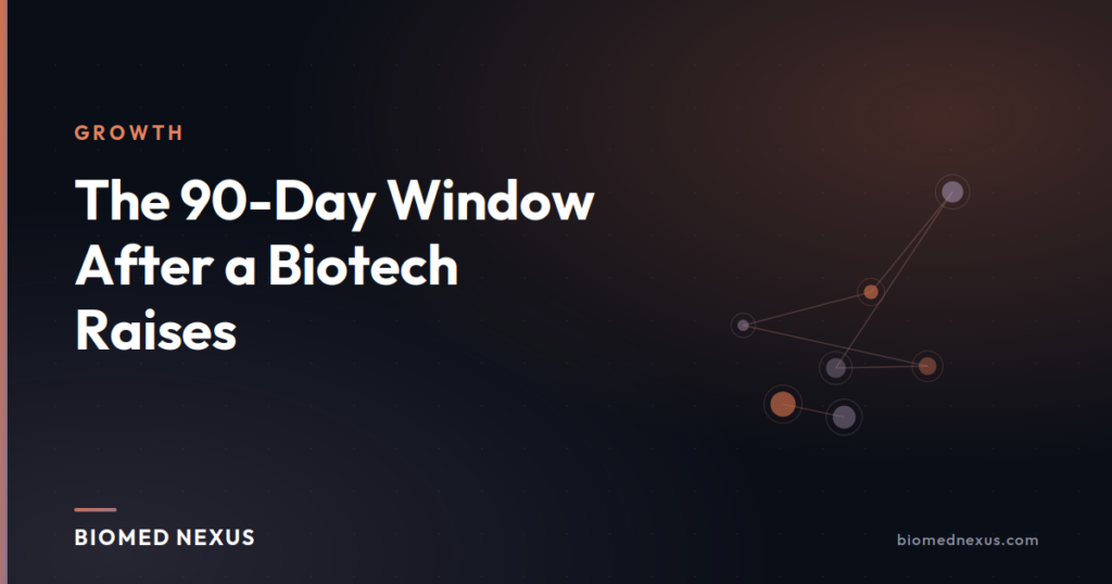 The 90-Day Window After a Biotech Raises
