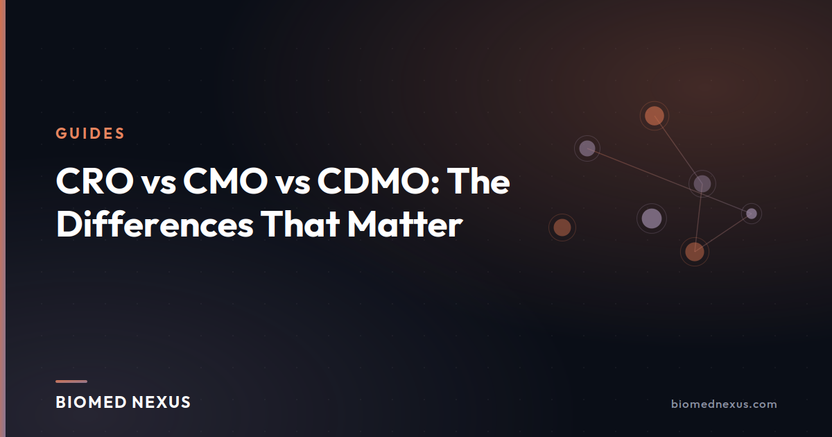 CRO vs CMO vs CDMO: The Differences That Matter