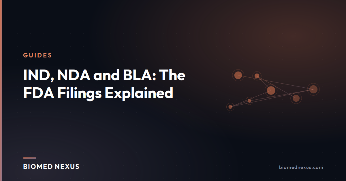IND, NDA and BLA: The FDA Filings Explained