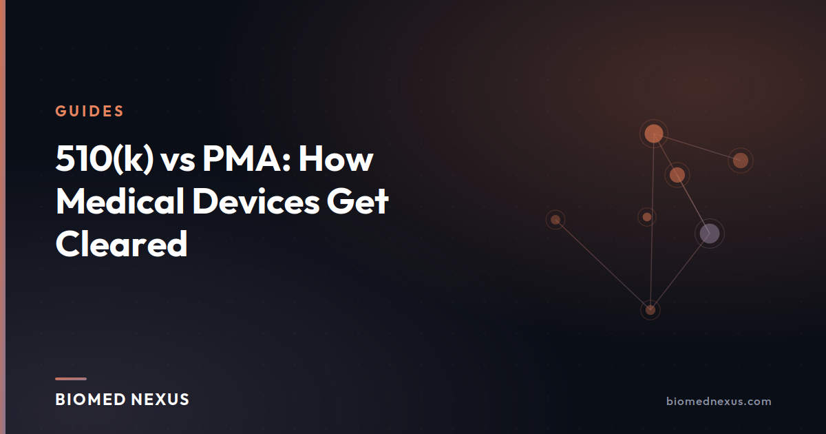 510(k) vs PMA: How Medical Devices Get Cleared