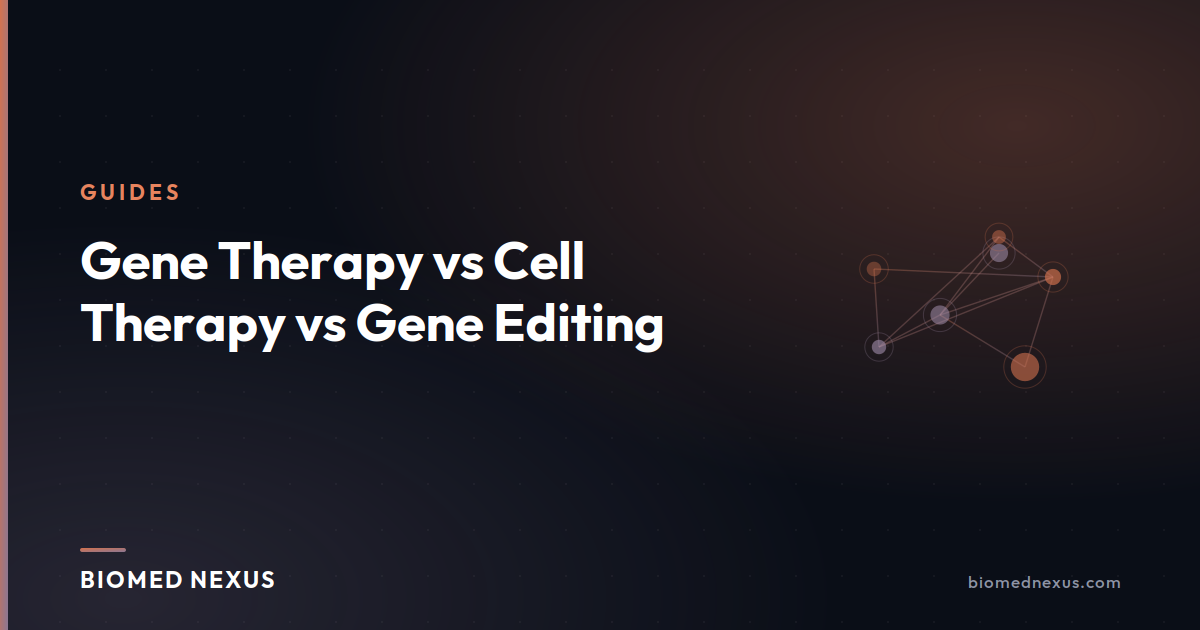 Gene Therapy vs Cell Therapy vs Gene Editing