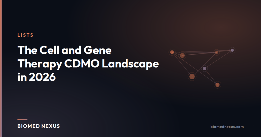 The Cell and Gene Therapy CDMO Landscape in 2026