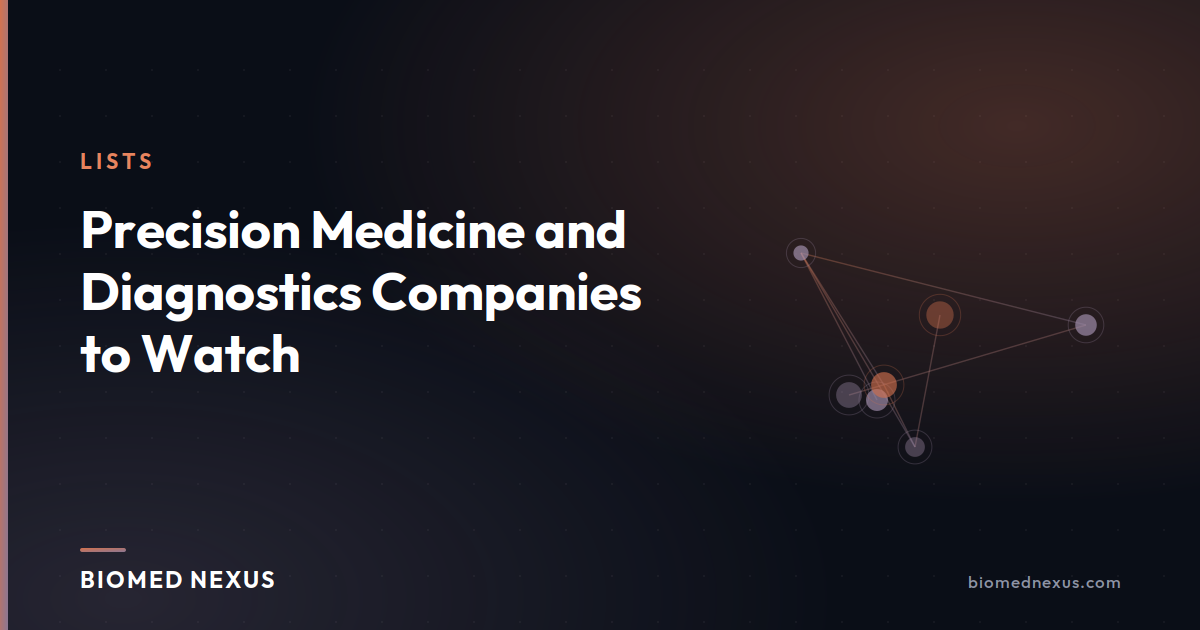 Precision Medicine and Diagnostics Companies to Watch