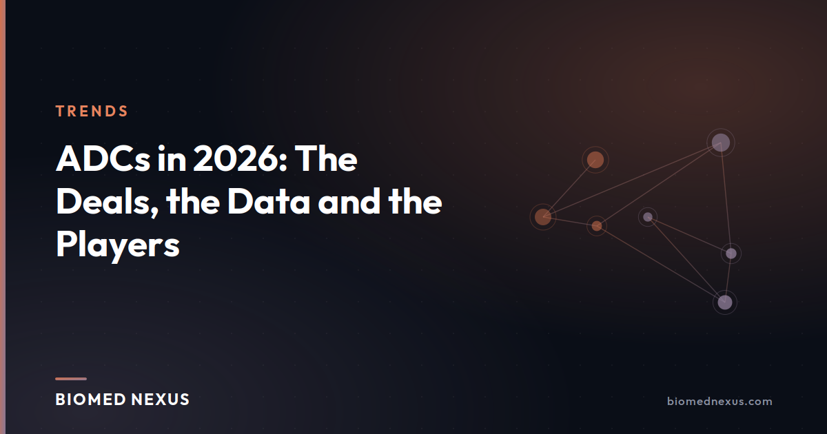 ADCs in 2026: The Deals, the Data and the Players