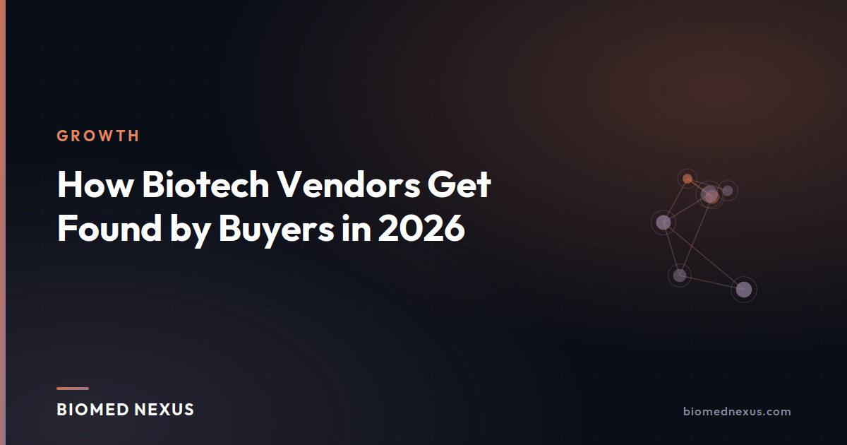 How Biotech Vendors Get Found by Buyers in 2026