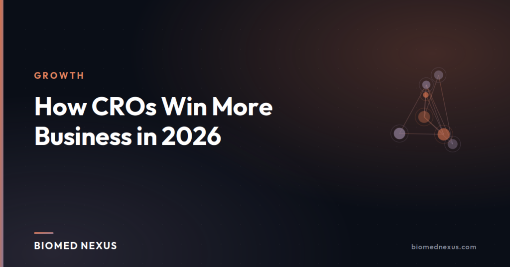 About 4 How CROs Win More Business in 2026