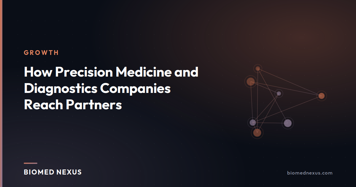 How Precision Medicine and Diagnostics Companies Reach Partners