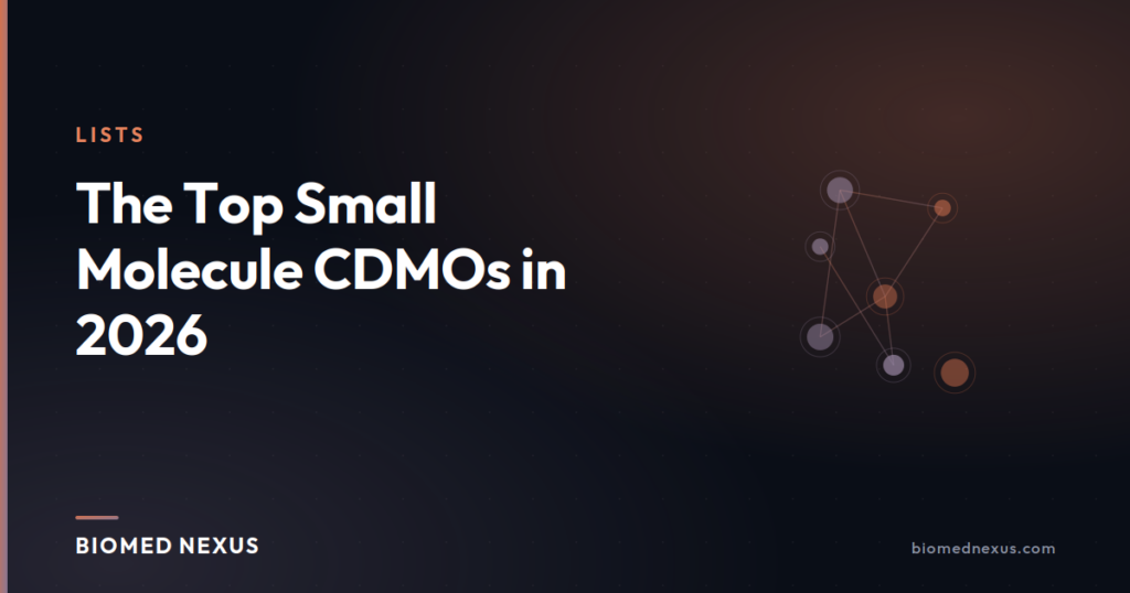 The Top Small Molecule CDMOs in 2026