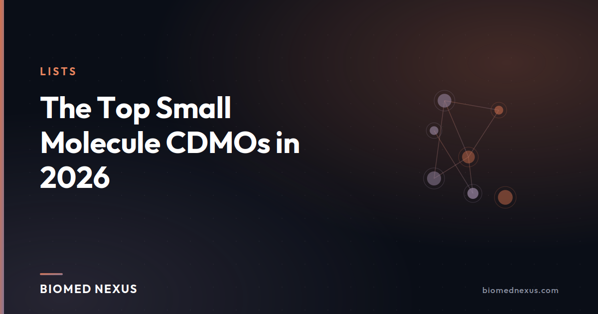 The Top Small Molecule CDMOs in 2026