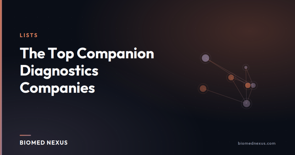 The Top Companion Diagnostics Companies